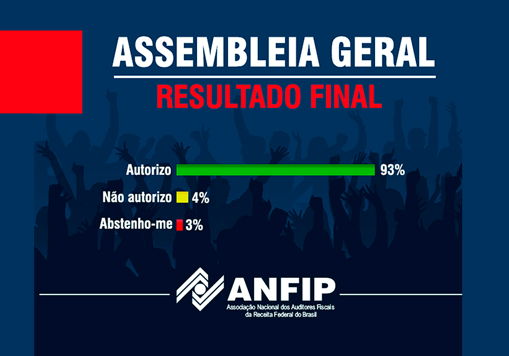 Anfip atuará na regularização do pagamento do Bônus de Eficiência após decisão em Assembleia