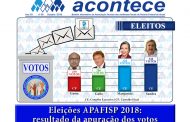 Resultado das Eleições APAFISP é capa do Jornal Acontece de outubro