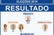 Genésio Denardi é reeleito presidente da ANFIP-SP; conheça os novos integrantes da diretoria e Conselho Fiscal