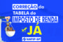 Informes de Rendimento para declaração do Imposto de Renda estão disponíveis
