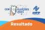 ANFIP-SP terá recesso de final de ano entre os dias 24 de dezembro e 2 de janeiro de 2022