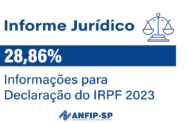 28,86%: Sindifisco envia documentos para declaração do IR de quem recebeu precatório
