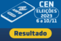 ANFIP-SP e Mosap defendem atualização da PEC 555 em Audiência Pública na Alesp